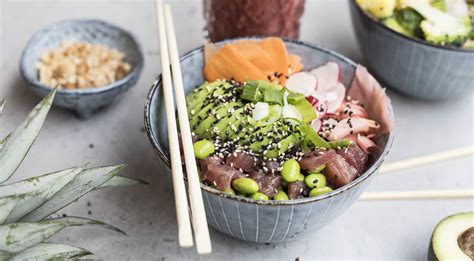 poke bowl lyngby|Poké Bowl hos OLIOLI